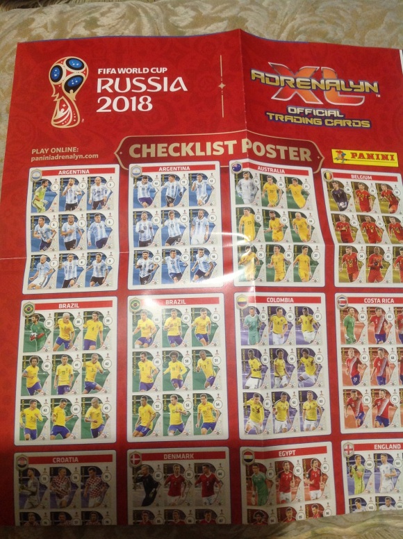 PANIN ADRENALYN XL FIFA TRADING CARDS Checklist Poster
